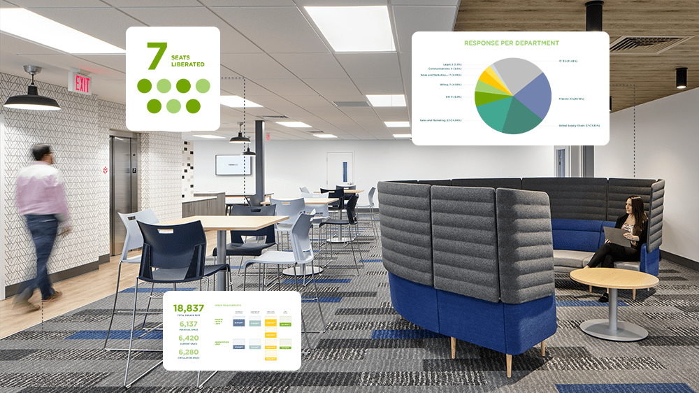 people working in modern office space, overlaid with small chart examples